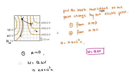 SOLVED The Figure Below Shows Points On Several Equipotential Surfaces