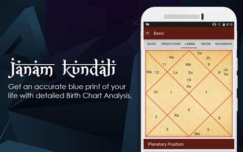 Hindu Calendar Zodiac Signs | Calendar Printables Free Templates