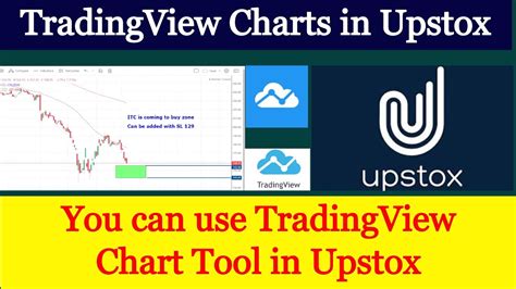 Use Tradingview Chart In Upstox Tradingview In Upstox Tradingview