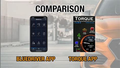 Torque Pro Review The Best ELM327 App For Android OBD Advisor