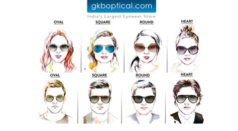 Face Shape Guide For Sunglasses The Gkb Eyewear Destination