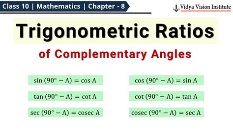 Trigonometric Ratios Of Complementary Angles