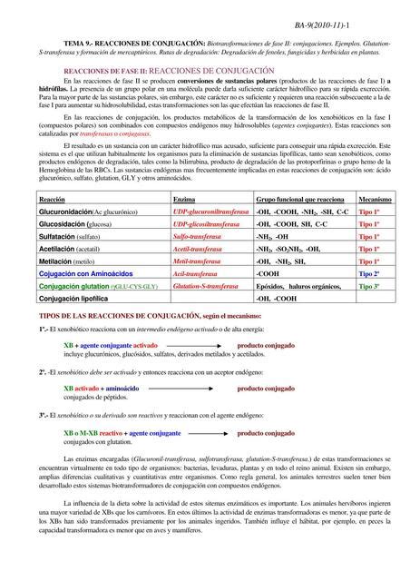 Reacciones de conjugación en farmacología resumen IOVANNY CRUZ OJEDA