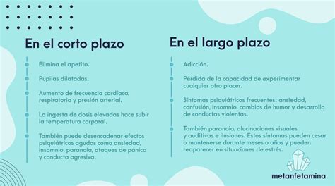 Portal Plan Nacional sobre Drogas Infografía metanfetamina