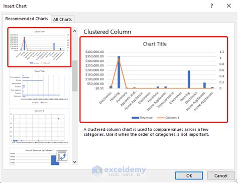 How to Add a Marker Line in an Excel Graph (3 Suitable Examples)