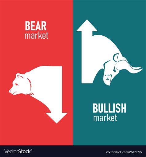 Bullish And Bearish Market