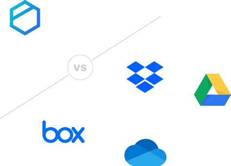 Cloud Storage Comparison 2020: Compare Security & Feature