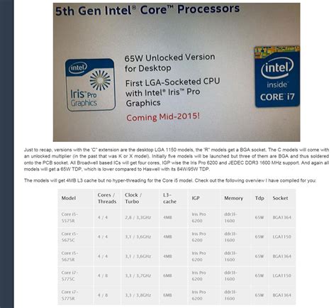 Intel Core i7-5775C "Broadwell" Scrapes 5 GHz OC on Air | Page 3 ...