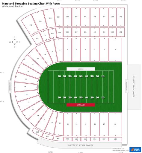 SECU Stadium Seating Chart - RateYourSeats.com