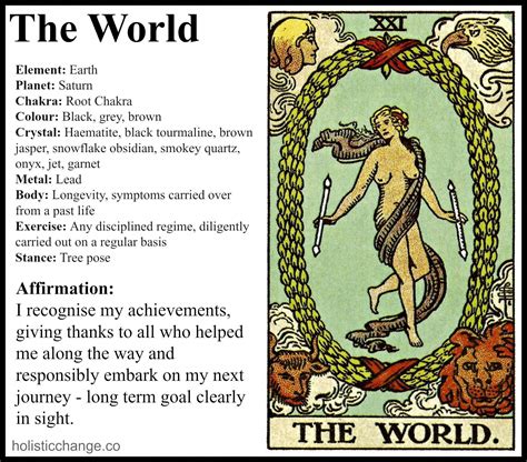 Learn The Art And Mysteries Of The Tarot The World Tarot Card The