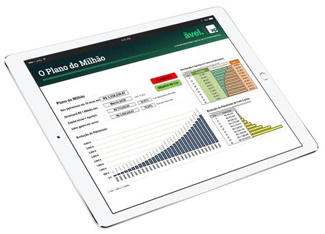 Plano Do Milh O Vel Xp Investimentos