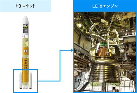 次世代液体ロケットエンジンに向け 燃焼のメカニズムを解明する 帝京大学