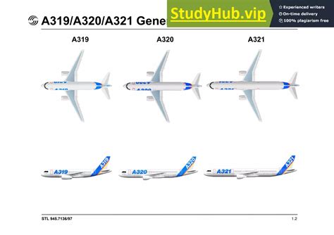 A320 Flight Deck And Systems Briefing For Pilots | PPT