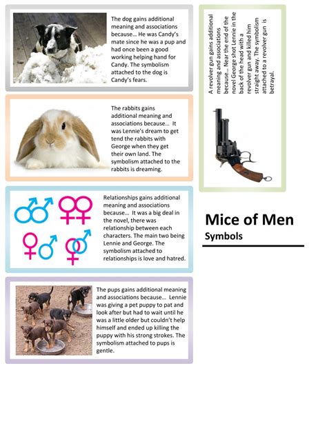 PPT - Mice of Men Symbols PowerPoint Presentation, free download - ID ...