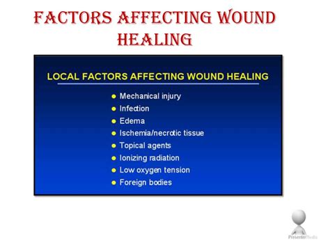 Ppt Wound Healing And The Problem Wound Powerpoint Presentation Free