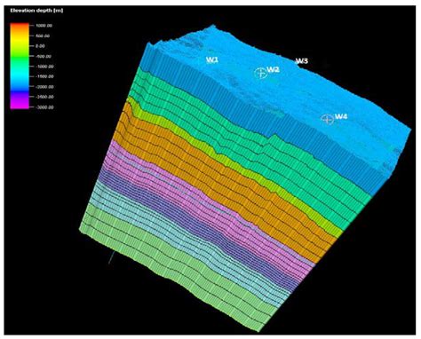 3D Geomechanical Model Construction for Wellbore Stability Analysis in