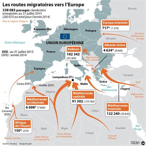 Pays Par Pays L Europe Au Secours Des Migrants