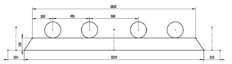 Agronomic requirements for cabbage planting. | Download Scientific Diagram