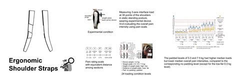 Ergonomic shoulder straps that reduce shoulder pain - Backpacking Light