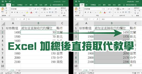 Excel 小教室 如何將不同分頁、同一位欄快速行加總（sum 的 哇哇3c日誌