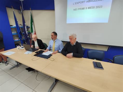 Export Automotive E Farmaceutico Trainano La Ripresa In Abruzzo