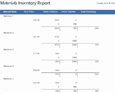 14 Microsoft Excel Business Plan Template - Excel Templates