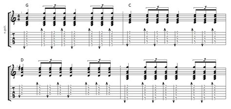 Guitar Strumming Patterns | 10 Easy Guitar Tabs