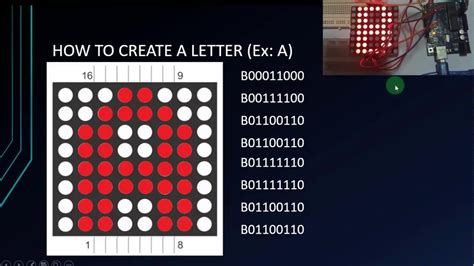 Arduino Tutorial For Beginners 17 LED Matrix With Arduino YouTube