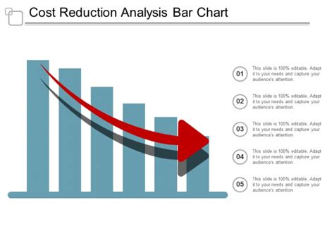 Cost Reduction - Slide Geeks