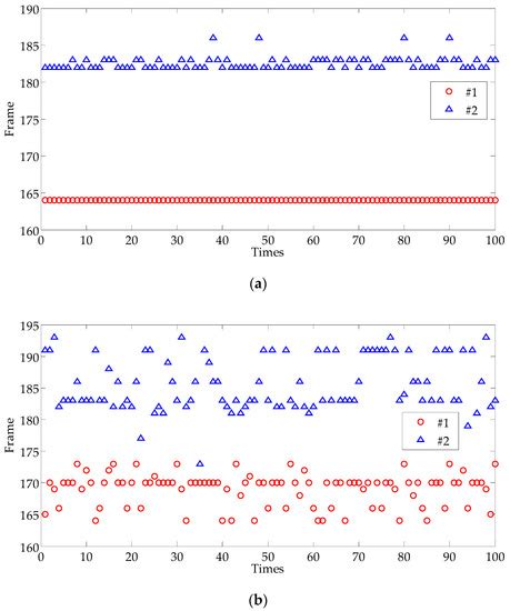 Applied Sciences Free Full Text Automatic Extraction Of Material