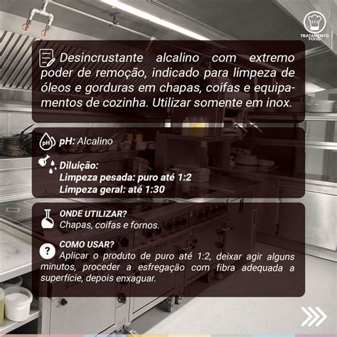 PEROX GRILL Desincrustante alcalino extremo poder de remoção