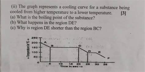 (ii) The graph represents a cooling curve for a substance being cooled fr..