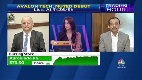 Cnbc Tv On Twitter D Street Debut Avalon Tech Shares Fall Post A