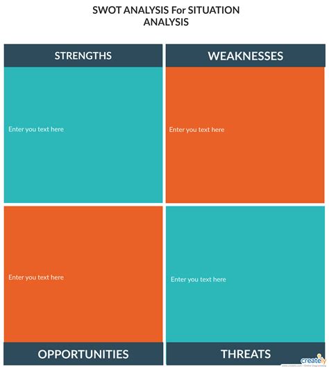 Swot Analysis What Why And How To Use Them Effectively Creately Blog Situation Analysis