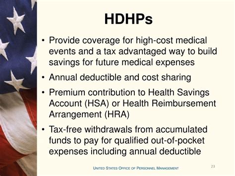 Ppt Federal Employees Health Benefits Fehb Program Powerpoint