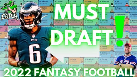 Undervalued Wide Receivers I Want On My Fantasy Football Rosters