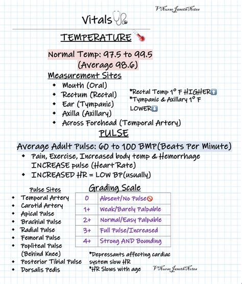 Levels Ranks Explained Artofit