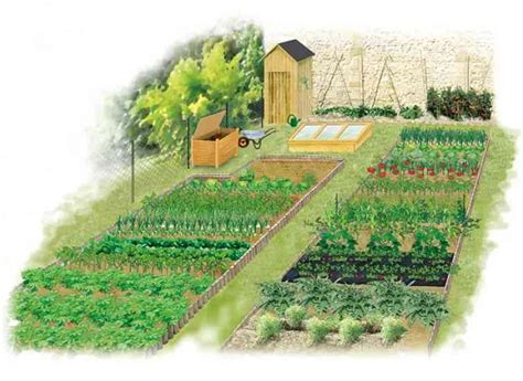 Potager Vacances Guide Voyage