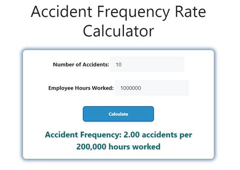 Calculateur du taux de fréquence des accidents Calculateur avisé