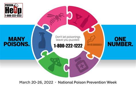 FL Poison Control on Twitter: "Did you know that calling your poison ...