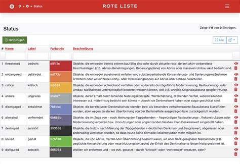 Rote Liste Medikamente 9