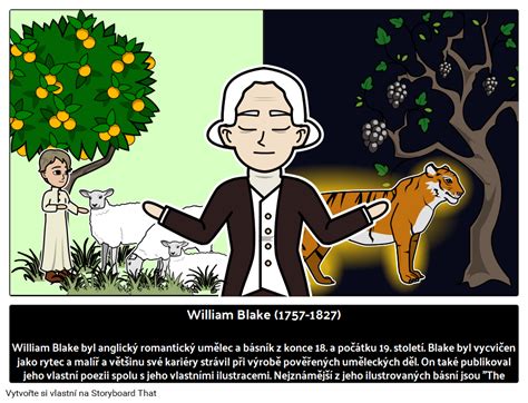 William Blake Básník Storyboard par cs examples