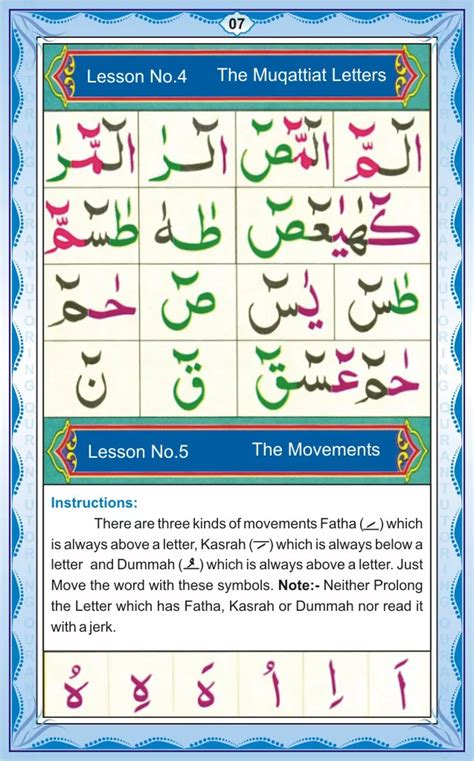 Noorani Qaida Page Lesson Harakaat Movements Fatha Off