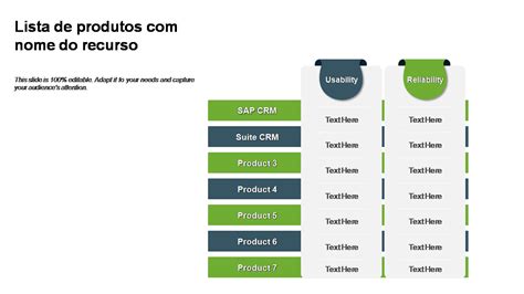 Os Principais Modelos De Lista De Produtos Amostras E Exemplos