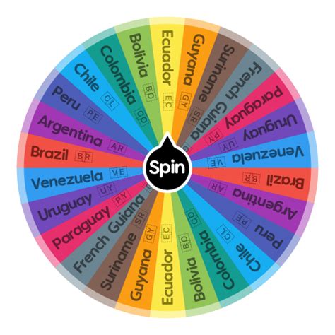 South America Country Spin The Wheel Random Picker