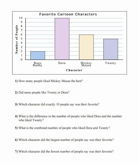 Free Bar Graph Worksheets Luxury Blank 5 Free Simple Bar Graph Template ...