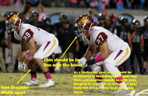 Linebacker Stance and Drills - Football Toolbox