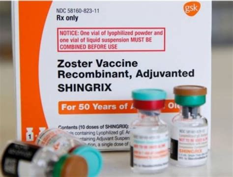 GSK introduces Shingrix vaccine in India - Drug Discovery & Development