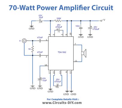 70-Watt High-Efficiency Power Amplifier Circuit using TDA1562