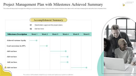 Top 7 Project Management Milestone Templates with Examples and Samples